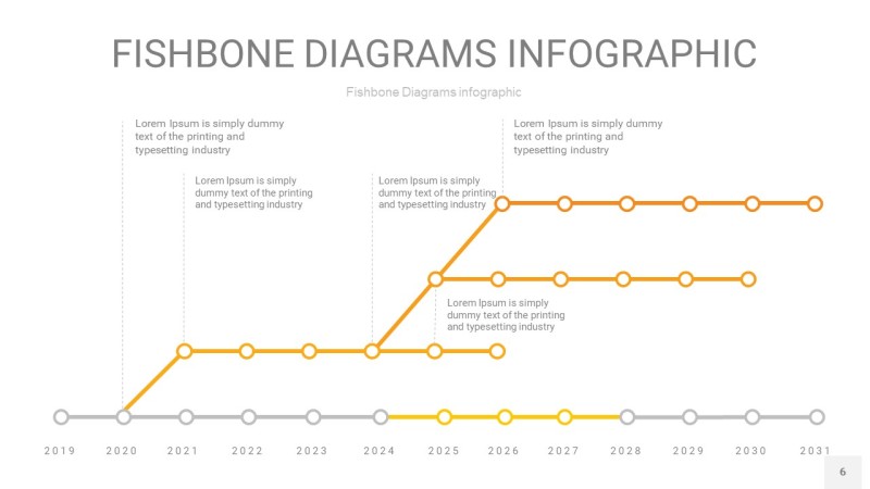 渐变黄色鱼骨PPT信息图表6