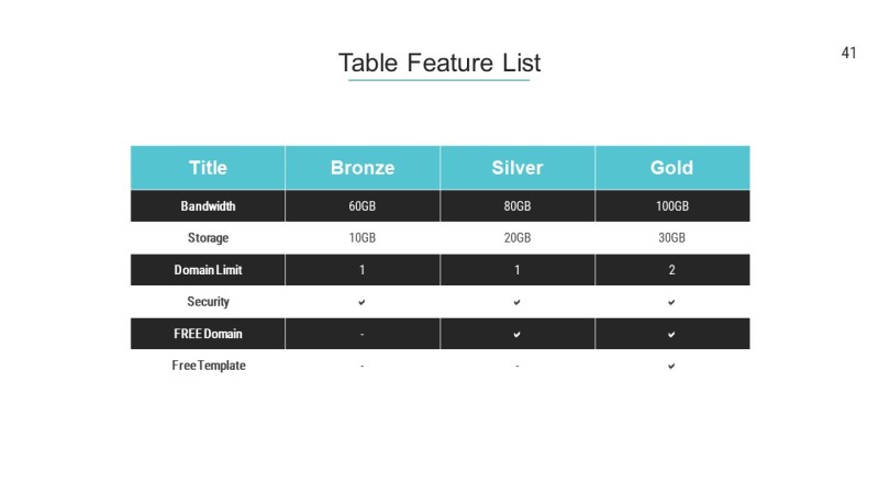 浅绿色信息可视化PPT图表41