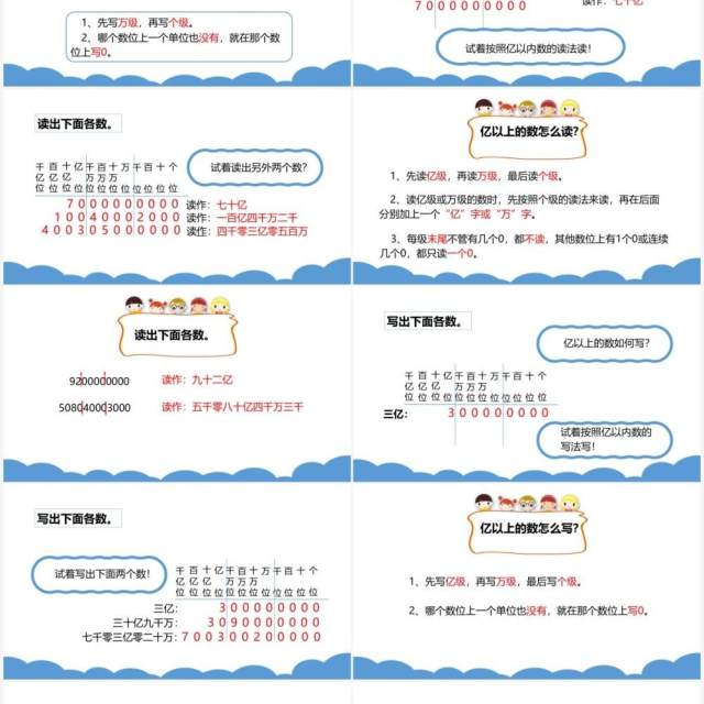 部编版四年级数学上册亿以上数的认识课件PPT模板