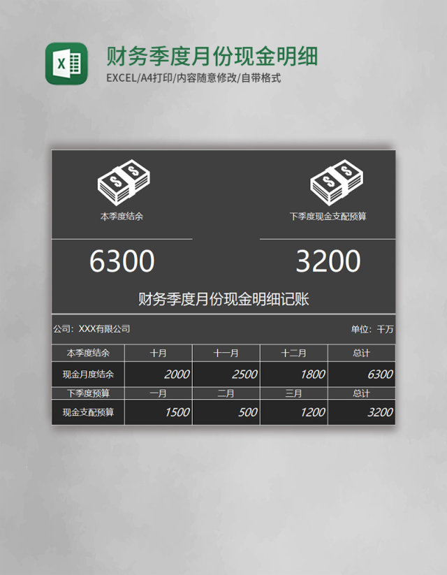 财务季度月份现金明细记账