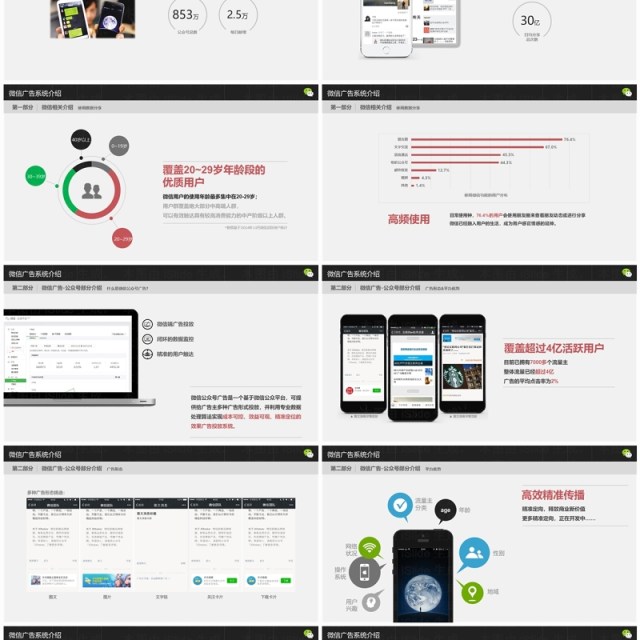 微信广告系统小程序公众号介绍PPT模板 微信广告系统小程序公众号介绍PPT模板