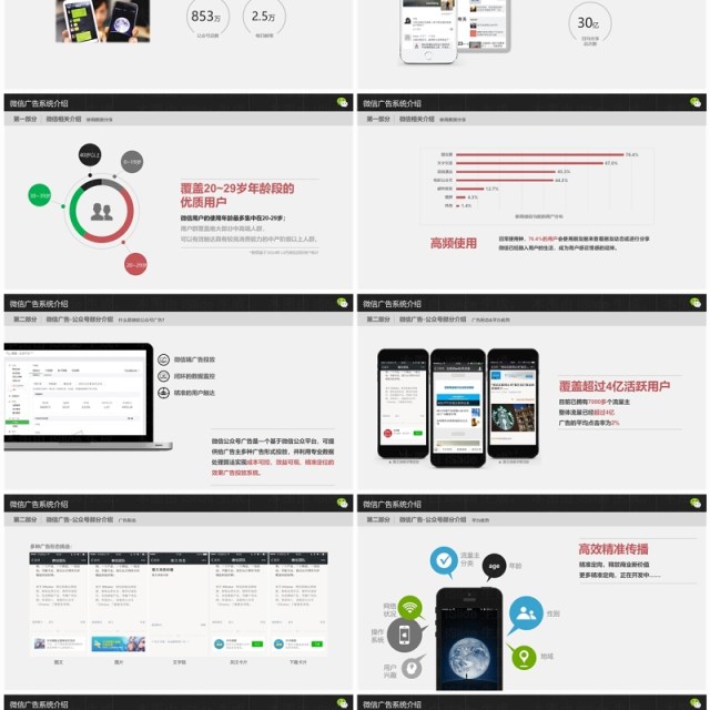 微信广告系统小程序公众号介绍PPT模板
