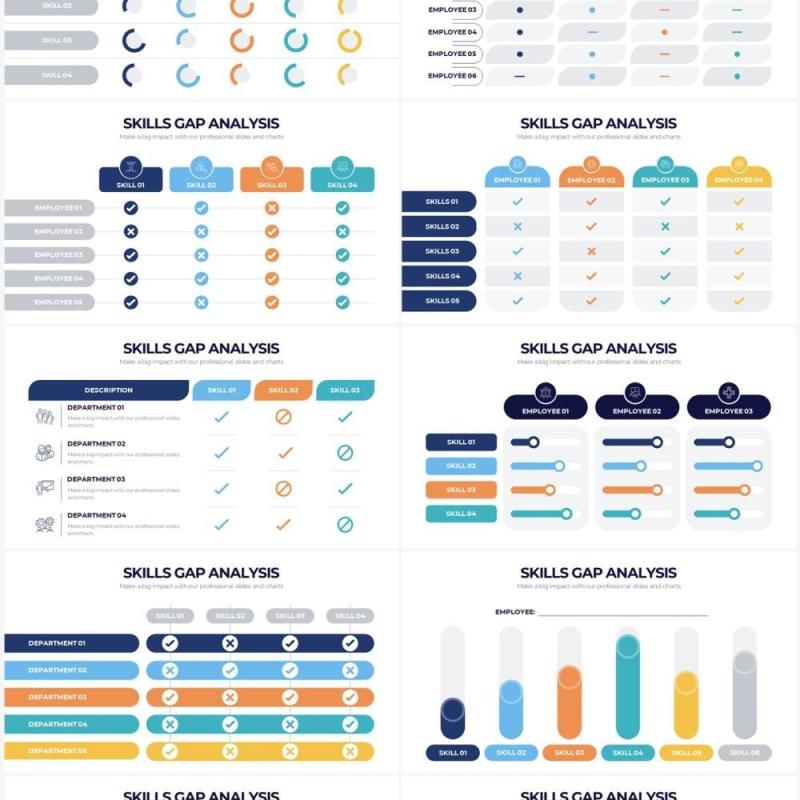 多彩创意企业员工技能差距分析PPT信息图表素材Skills Gap Analysis Powerpoint Infographics