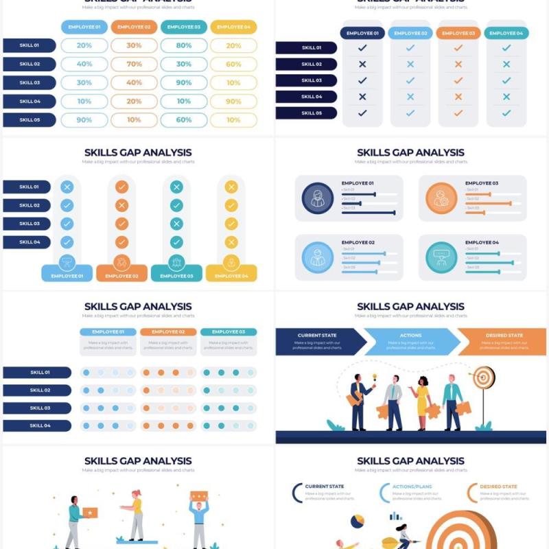 多彩创意企业员工技能差距分析PPT信息图表素材Skills Gap Analysis Powerpoint Infographics