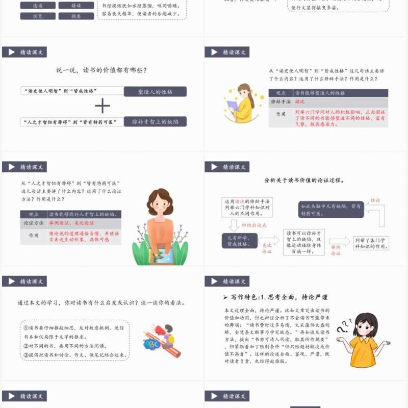 部编版九年级语文下册谈读书课件PPT模板