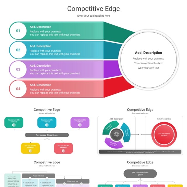 竞争优势竞争力信息图结构图PPT模板素材Competitive Edge