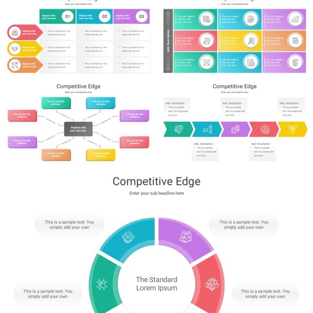 竞争优势竞争力信息图结构图PPT模板素材Competitive Edge