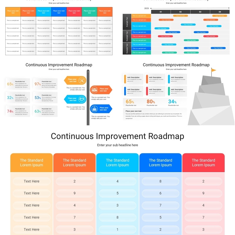 企业持续改进产品规划路线图信息图PPT模板Continuous Improvement Roadmap