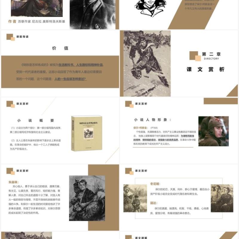 部编版八年级语文下册钢铁是怎样炼成的课件PPT模板