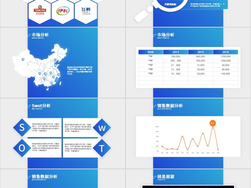 简约商务蓝色大气公司简介ppt