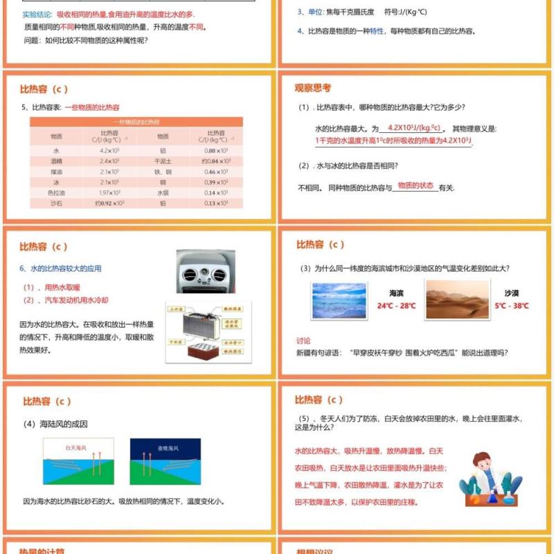 部编版九年级物理比热容课件PPT模板