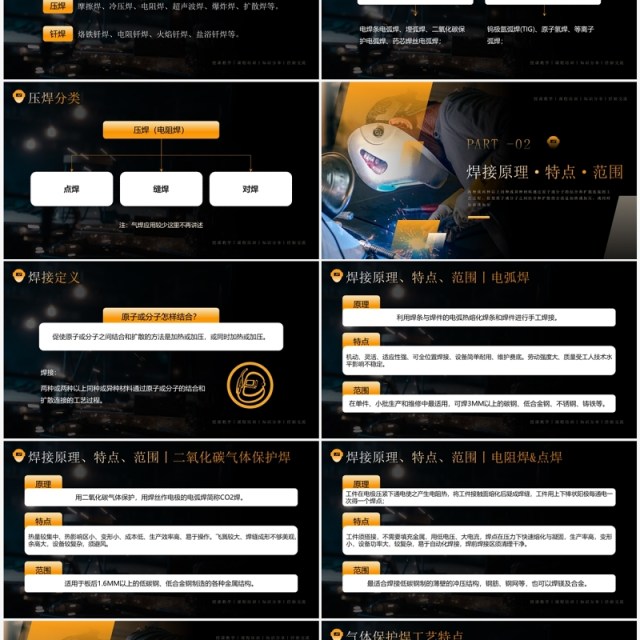 橙色商务风电焊工操作培训PPT模板 橙色商务风电焊工操作培训PPT模板