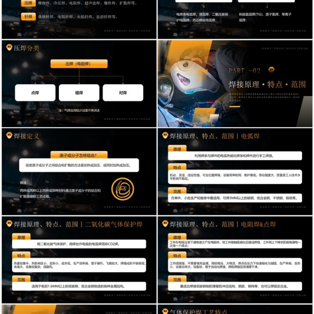 橙色商务风电焊工操作培训PPT模板