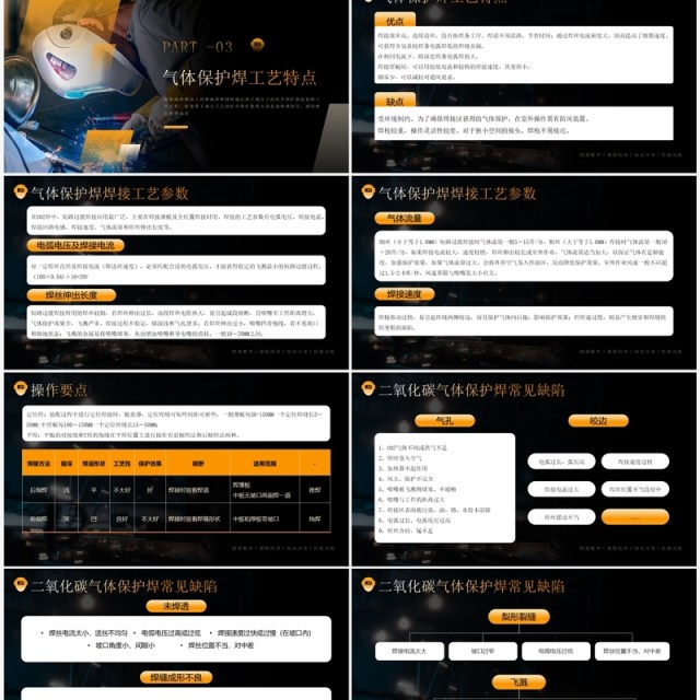 橙色商务风电焊工操作培训PPT模板 橙色商务风电焊工操作培训PPT模板