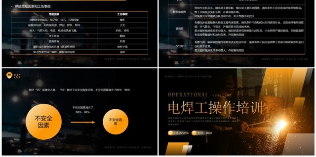 橙色商务风电焊工操作培训PPT模板 橙色商务风电焊工操作培训PPT模板