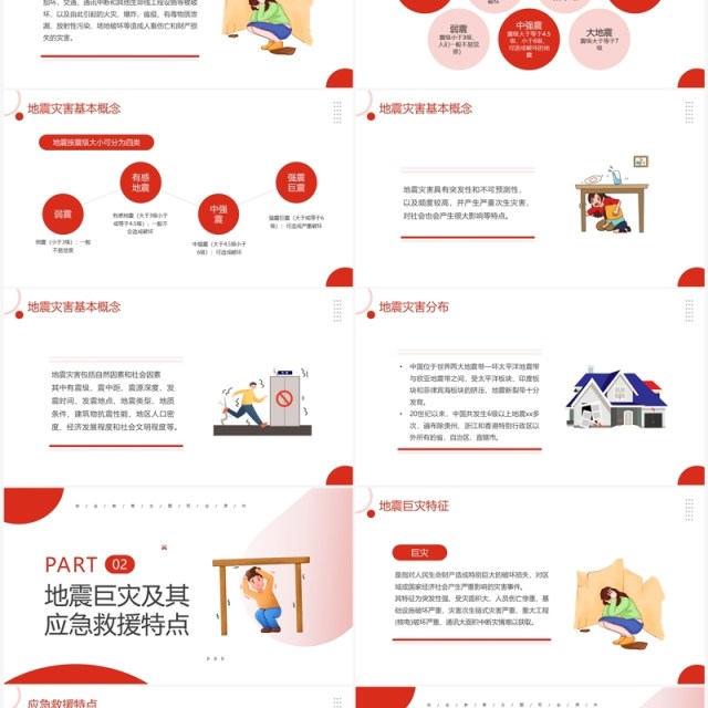 红色简约风防震减灾科普主题班会PPT模板 红色简约风防震减灾科普主题班会PPT模板