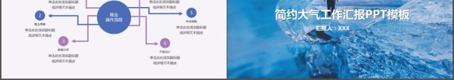 冰山背景人物简约大气工作汇报PPT模板 冰山背景人物简约大气工作汇报PPT模板