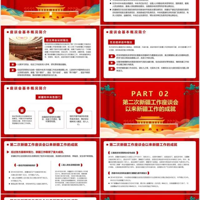 党政第三次中央新疆工作座谈会党建工作报告PPT模板 党政第三次中央新疆工作座谈会党建工作报告PPT模板