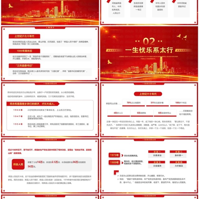 红金简约风先进人物郑永和介绍PPT模板 红金简约风先进人物郑永和介绍PPT模板