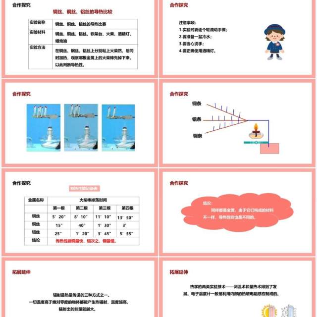 教科版五年级科学下册传热比赛课件PPT模板