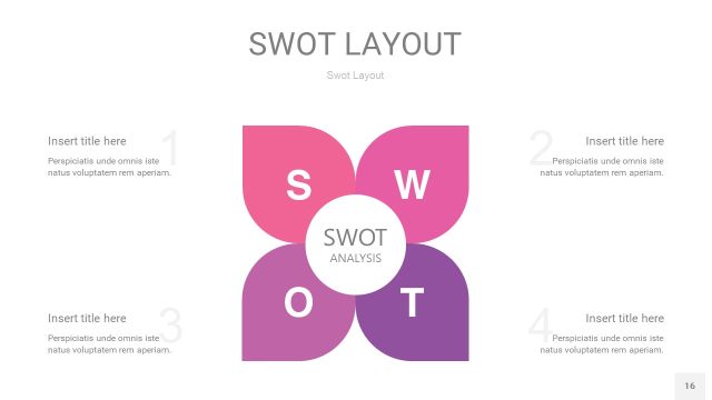 粉色SWOT图表PPT16