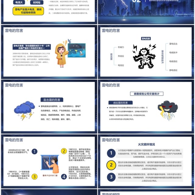 蓝色卡通风夏季防雷电安全教育PPT模板