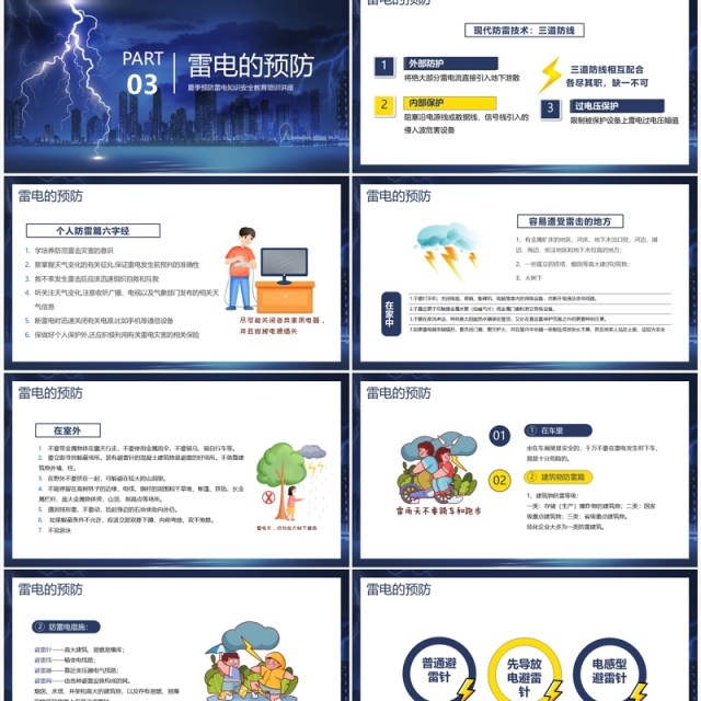 蓝色卡通风夏季防雷电安全教育PPT模板