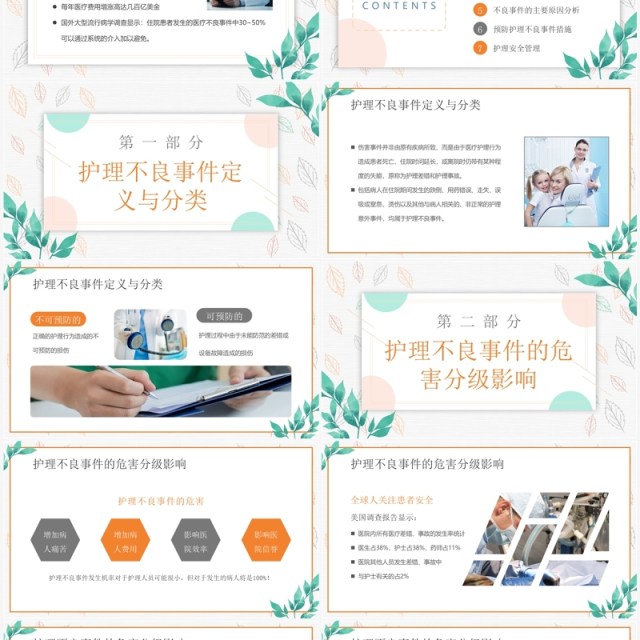 绿色清新风护理不良事件管理PPT模板 绿色清新风护理不良事件管理PPT模板