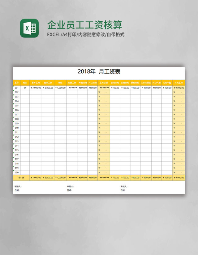 企业员工工资核算表Excel模板