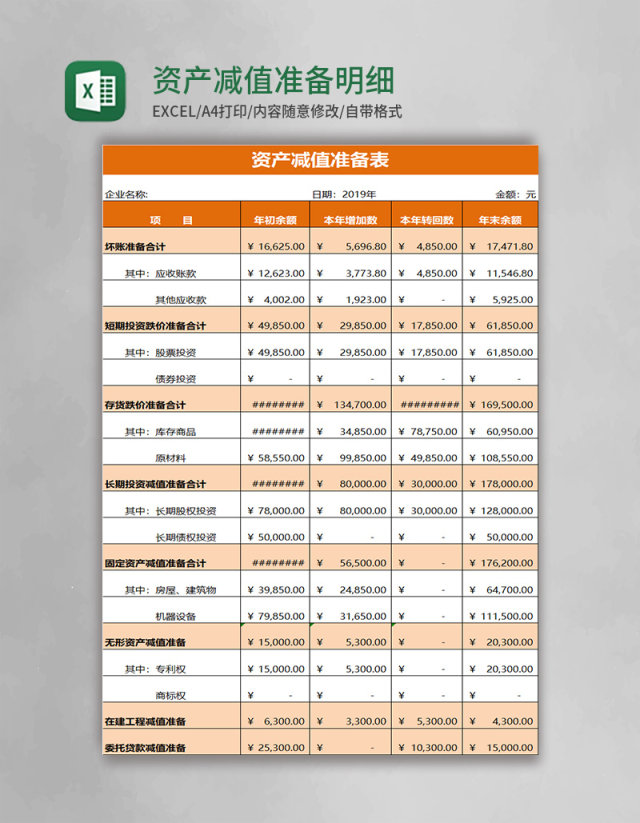 资产减值准备明细表excel模板