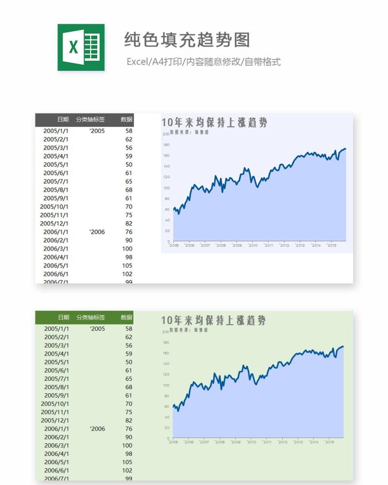 纯色填充趋势图Excel表格模板