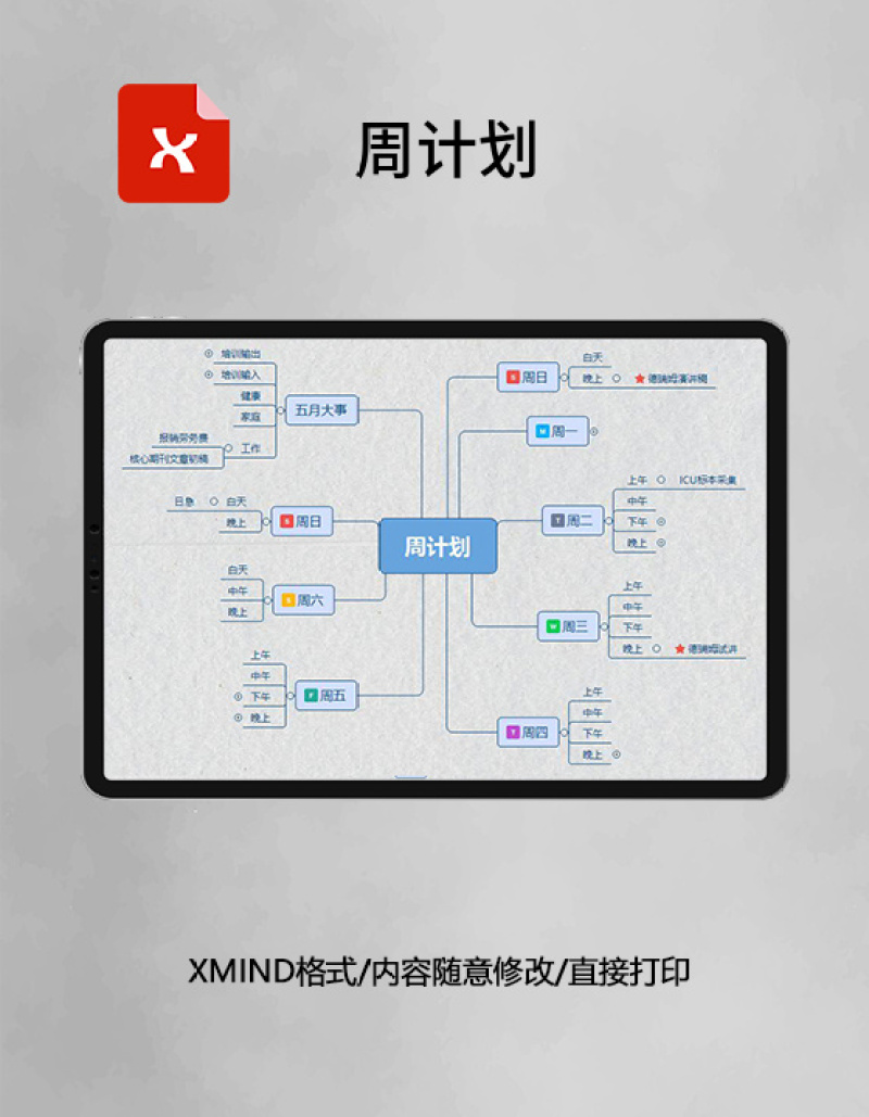 思维导图周计划XMind模板