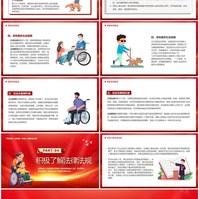 红色中华人民共和国残疾人保障法PPT模板