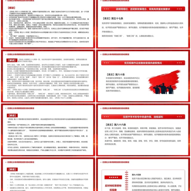 红色简约风中国共产党纪律处分条例PPT模板