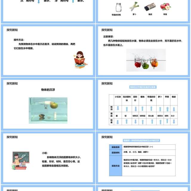 教科版五年级科学下册物体在水中是沉还是浮课件PPT模板