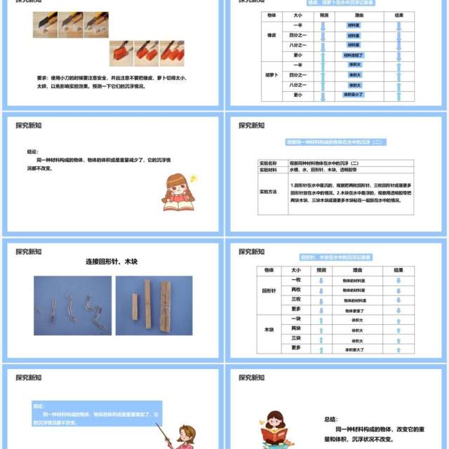 教科版五年级科学下册物体在水中是沉还是浮课件PPT模板