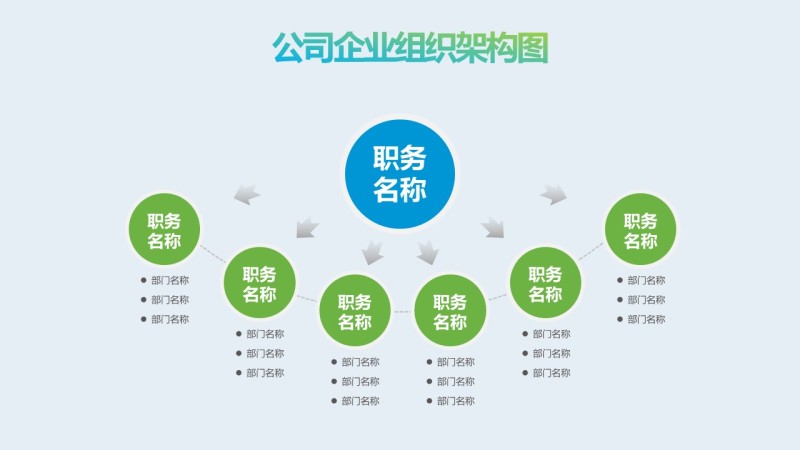 蓝绿色公司企业组织架构图PPT模板8