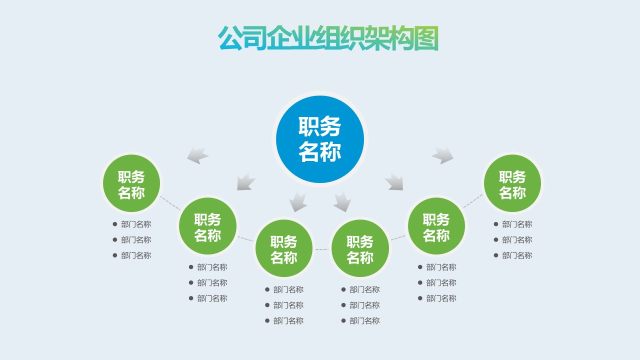 蓝绿色公司企业组织架构图PPT模板8 蓝绿色公司企业组织架构图PPT模板8
