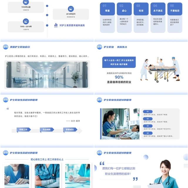 蓝色商务风护士职业生涯规划PPT模板