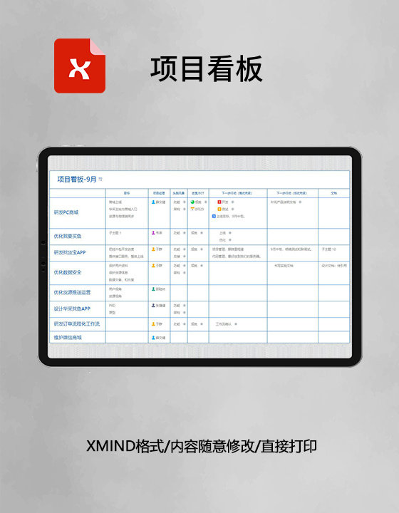 思维导图项目看板XMind模板 思维导图项目看板XMind模板