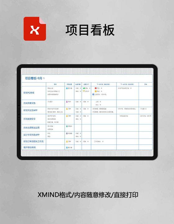 思维导图项目看板XMind模板
