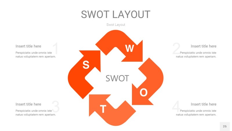 橙色SWOT图表PPT25