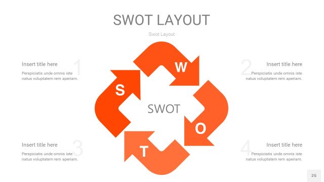 橙色SWOT图表PPT25