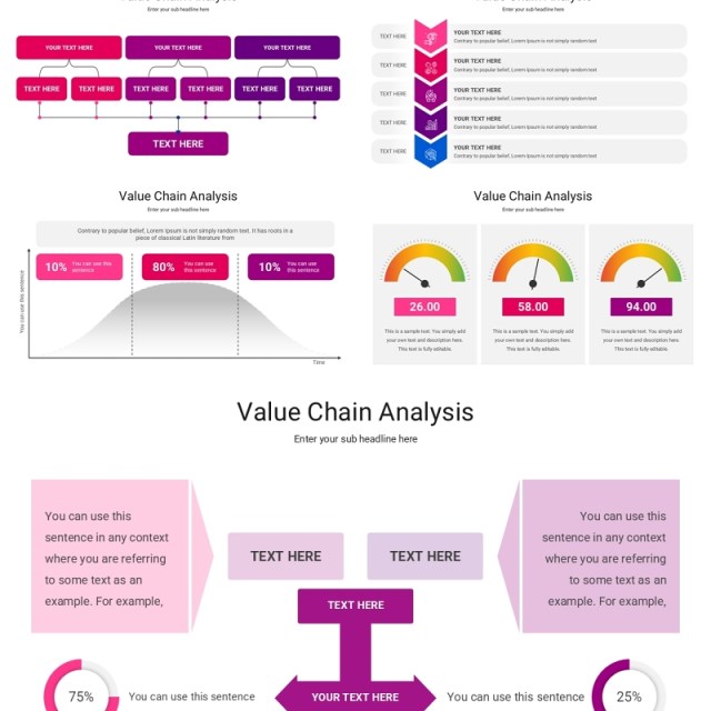 企业价值链分析图PPT模板素材VALUE CHAIN ANALYSIS