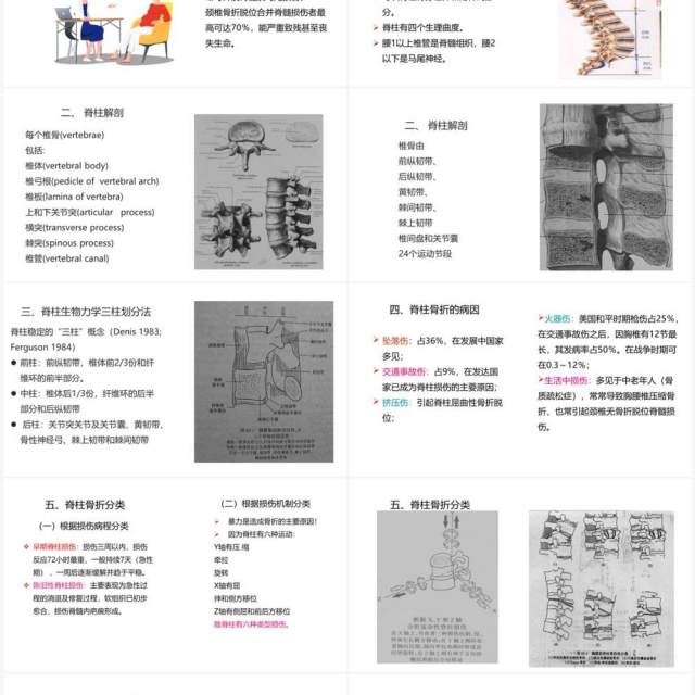 蓝色卡通风脊柱骨折与脊髓损伤PPT模板