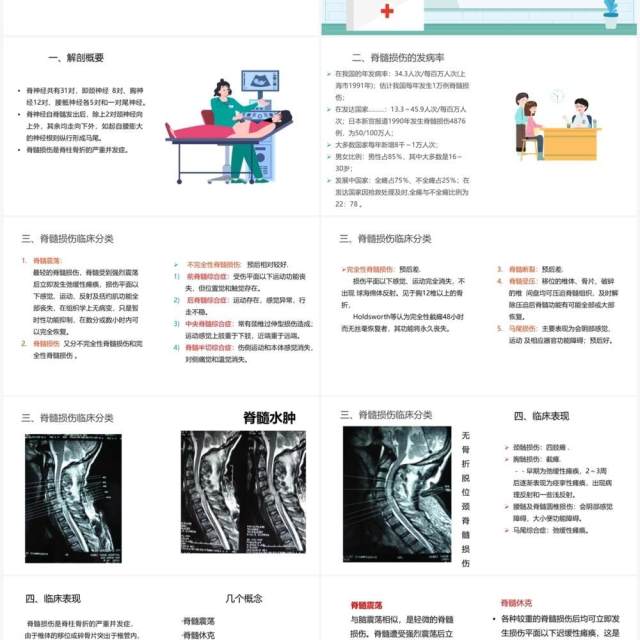 蓝色卡通风脊柱骨折与脊髓损伤PPT模板