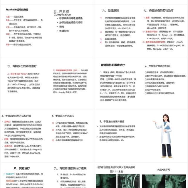 蓝色卡通风脊柱骨折与脊髓损伤PPT模板