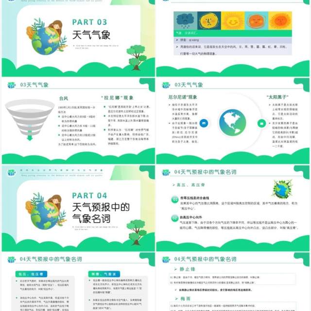 绿色扁平卡通风世界气象日PPT模板 绿色扁平卡通风世界气象日PPT模板
