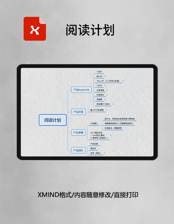 思维导图阅读计划XMind模板