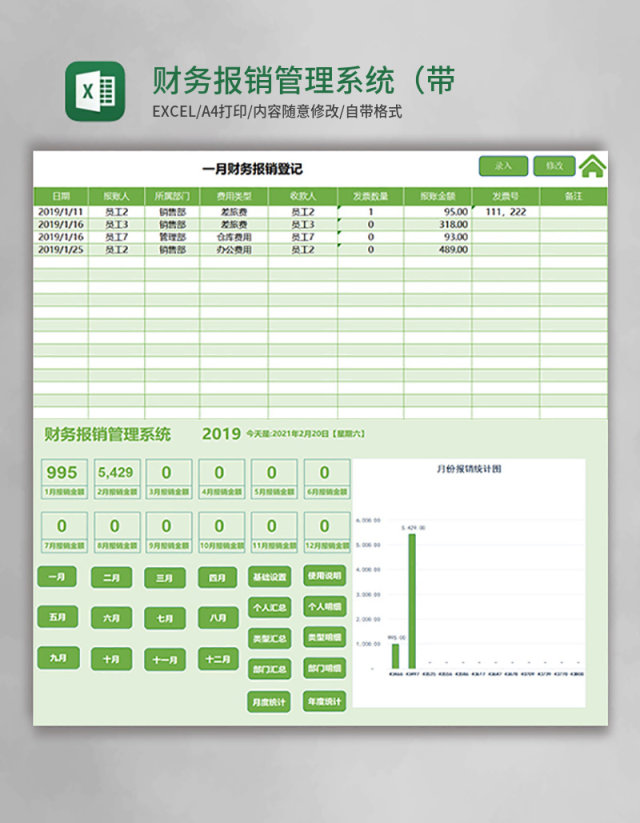 财务报销管理系统(带部门报表统计)Excel模板 财务报销管理系统(带部门报表统计)Excel模板